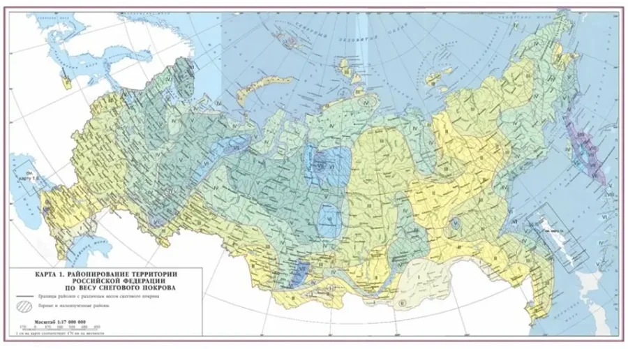 Кратковременные нагрузки